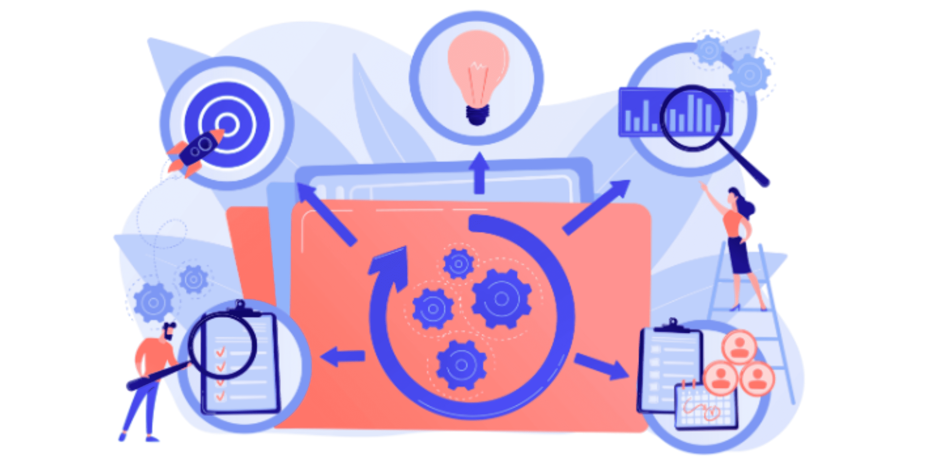 WORKFLOW RULE IN ZOHO CRM